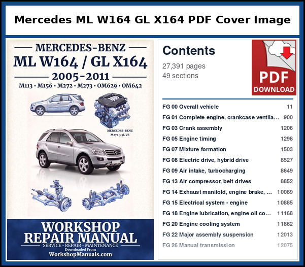 Mercedes ML W164 GL X164 PDF Cover Image with Table of Contents Cover page and contents of the Mercedes M-Class W164 and GL-Class X164 workshop repair manual PDF for 2005 to 2011, 27,391 pages
