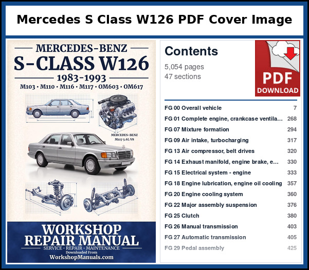 Mercedes S Class W126 PDF Cover Image with Table of Contents Cover page and contents of the Mercedes S-Class W126 workshop repair manual PDF for 1983 to 1993, 5,054 pages