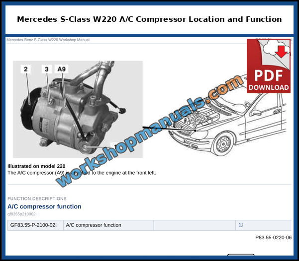 Mercedes S-Class W220 A/C compressor at the front left of the engine with a sectional view of the compressor, from the factory service manual
