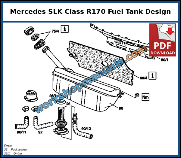 Mercedes SLK R170 fuel tank above the rear axle with fuel strainer, collar seals, cover, sound insulation mat, return flow and vent hose, from the factory service manual