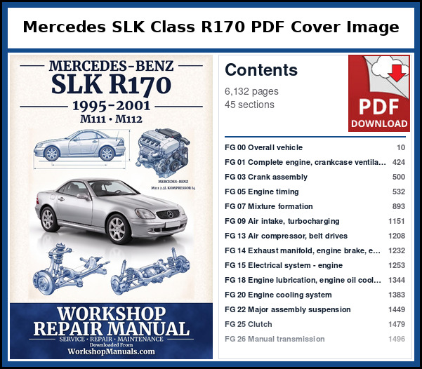 Mercedes SLK Class R170 PDF Cover Image with Table of Contents Cover page and contents of the Mercedes SLK R170 workshop repair manual PDF for 1995 to 2001, 6,132 pages