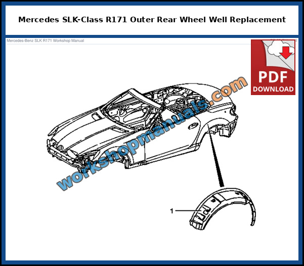 Mercedes SLK-Class R171 outer rear wheel well replacement on the body shell, shown on model 171, from the factory service manual