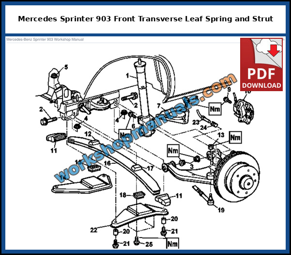 Mercedes Sprinter 903 front suspension with the transverse leaf spring, spring clamp plates, rubber spring bearings, shock-absorber strut, tie rod and ABS sensor, from the factory service manual