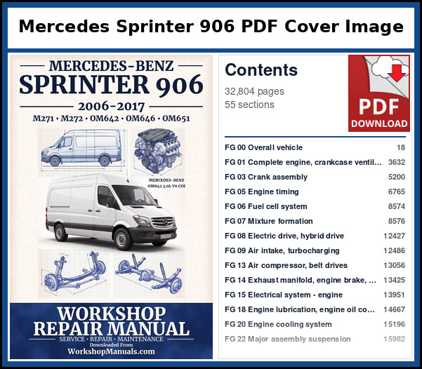 Mercedes Sprinter 906 PDF Cover Image with Table of Contents Cover page and contents of the Mercedes Sprinter 906 workshop repair manual PDF for 2006 to 2017, 32,804 pages