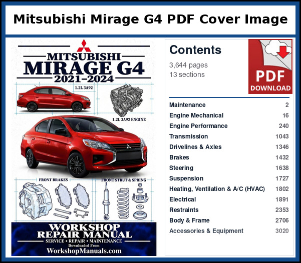 Mitsubishi Mirage G4 A13A PDF Cover Image with Table of Contents Cover page of the Mitsubishi Mirage G4 workshop repair manual PDF next to its 13 chapter contents list with page numbers