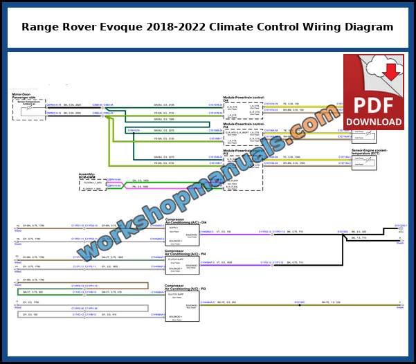 Range Rover Evoque 2018-2022 climate control wiring diagram from the Land Rover service manual