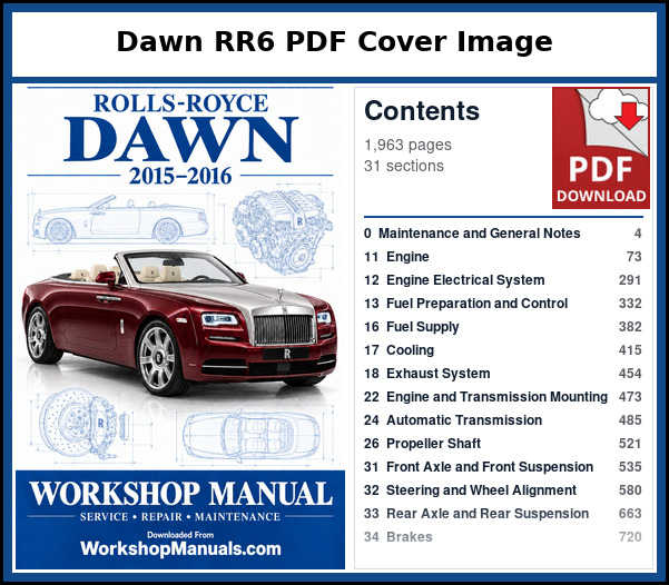 Rolls Royce Dawn RR6 PDF Cover Image with Table of Contents Cover and contents page of the Rolls Royce Dawn RR6 service manual PDF covering 2015 to 2016, 1,963 pages