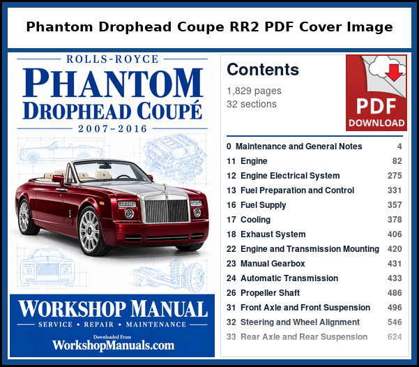 Rolls Royce Phantom Drophead Coupe RR2 PDF Cover Image with Table of Contents Cover and contents page of the Rolls Royce Phantom Drophead Coupe RR2 service manual PDF covering 2007 to 2016, 1,829 pages
