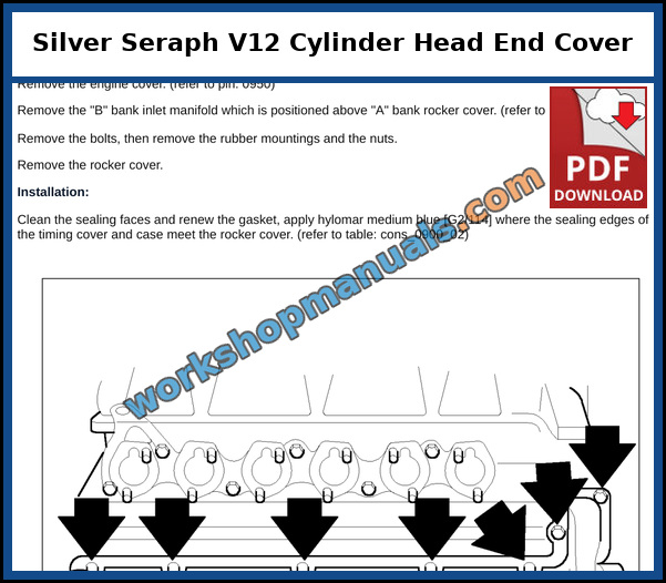 Rolls Royce Silver Seraph V12 cylinder head end cover removal showing the bolt pattern and sealing instructions, page from the dealer service manual
