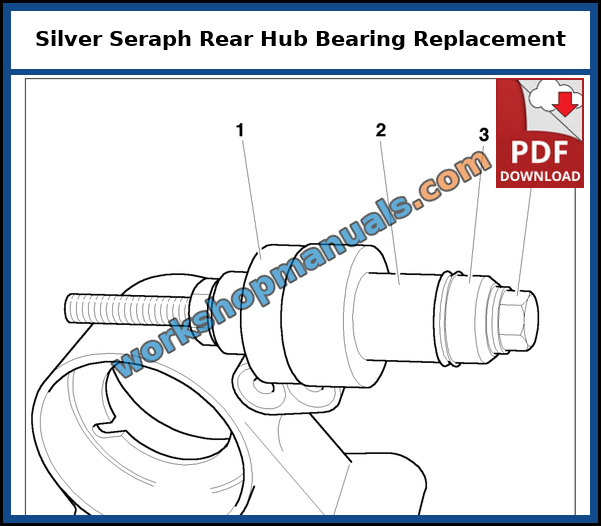 Rolls Royce Silver Seraph rear hub bearing removal using the hub puller special tool set, page from the dealer service manual