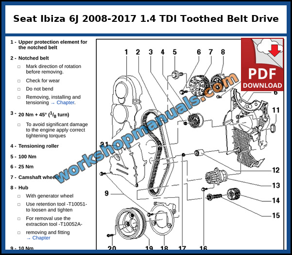 Assembly overview of the toothed belt drive with tensioning roller, camshaft wheels and coolant pump on the Seat Ibiza 1.4 litre 3 cylinder TDI engine, from the factory service manual