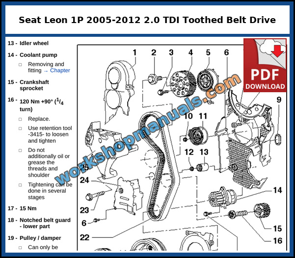 Assembly overview of the toothed belt drive on the Seat León 2.0 litre TDI engine with pump injector units, with camshaft wheel, tensioning roller and idler wheel, from the factory service manual
