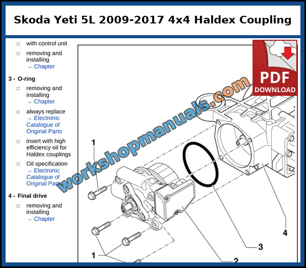 Summary of components for the Haldex coupling with O-ring and rear final drive 0BR on the Skoda Yeti 4x4, from the factory service manual