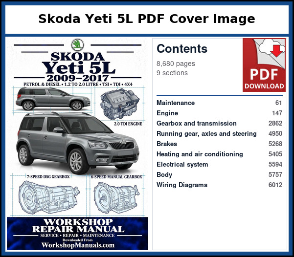 Skoda Yeti 5L PDF Cover Image with Table of Contents Cover page and contents of the Skoda Yeti 5L workshop repair manual PDF for 2009 to 2017, with page numbers for maintenance, engines, gearbox, running gear, electrics and body