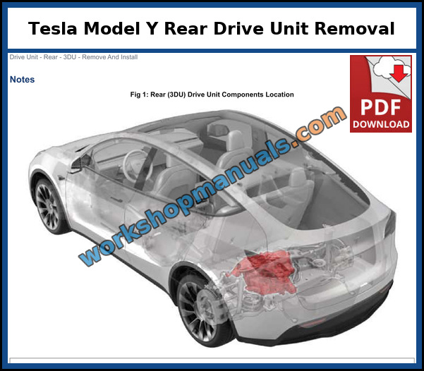 Tesla Model Y rear 3DU drive unit component location from the remove and install procedure in the factory service manual