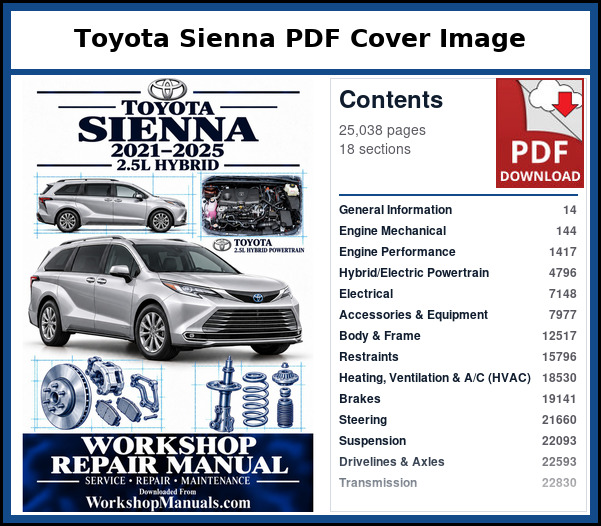 Toyota Sienna PDF Cover Image with Table of Contents Cover and contents page of the Toyota Sienna service manual PDF covering 2021 to 2025, 25,038 pages