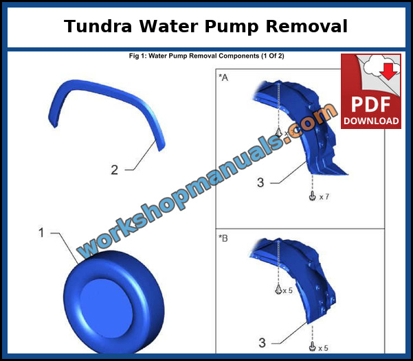 Toyota Tundra 2022-2025 water pump removal procedure from the workshop manual