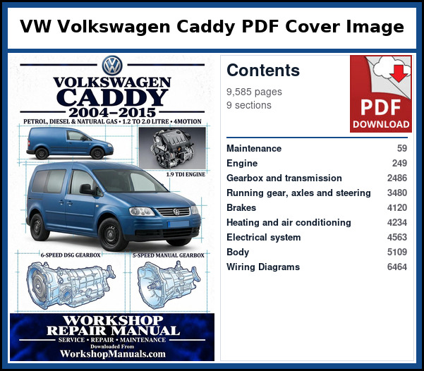 VW Volkswagen Caddy PDF Cover Image with Table of Contents Cover page and contents of the VW Caddy workshop repair manual PDF for 2004 to 2015, with page numbers for maintenance, engines, gearbox, running gear, electrics and body