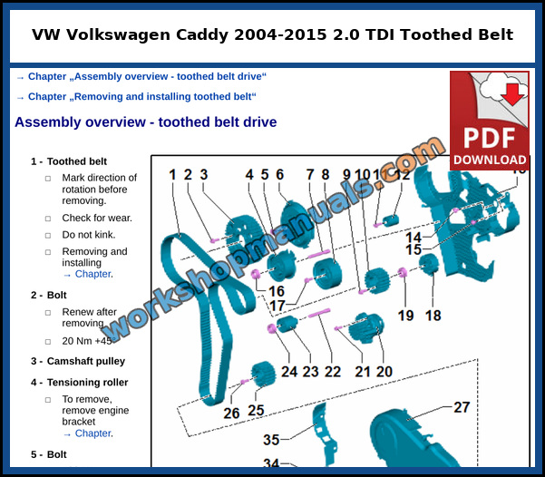 Assembly overview of the toothed belt drive on the VW Caddy 2.0 TDI common rail engine, from the factory service manual