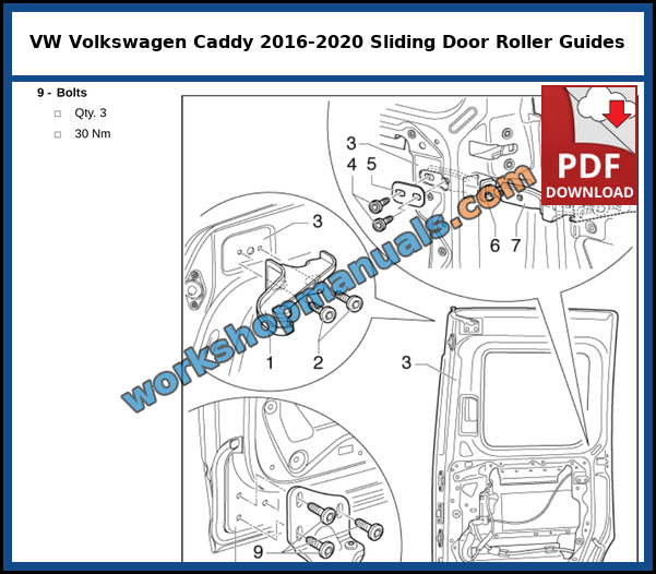 Assembly overview of the sliding door roller guides, hinge and stops on the VW Caddy, from the body section of the factory service manual
