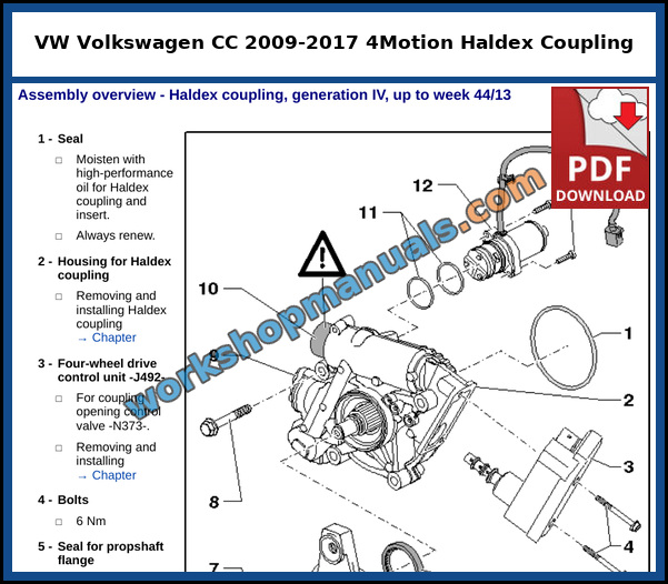 Assembly overview of the generation IV Haldex coupling with four-wheel drive control unit, coupling opening control valve and propshaft flange on the VW CC 4Motion, from the factory service manual