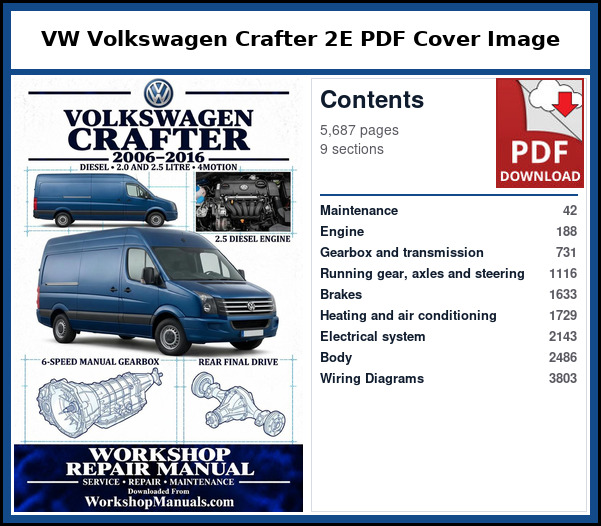 VW Volkswagen Crafter 2E PDF Cover Image with Table of Contents Cover page and contents of the VW Crafter 2E workshop repair manual PDF for 2006 to 2016, with page numbers for maintenance, engines, gearbox, running gear, electrics and body