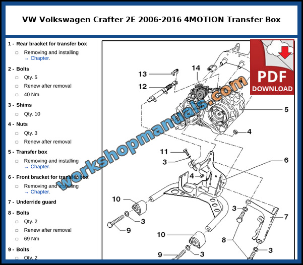 Assembly overview of the transfer box with rear bracket, front bracket and underride guard on the VW Crafter 4MOTION with Achleitner four wheel drive, from the factory service manual