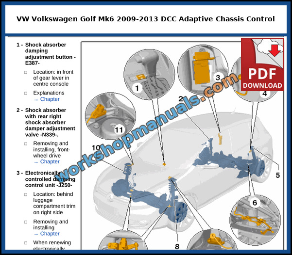 Fitting locations of the adaptive chassis control DCC components, damping adjustment button, damping control unit and body acceleration senders on the VW Golf Mk6, from the factory service manual