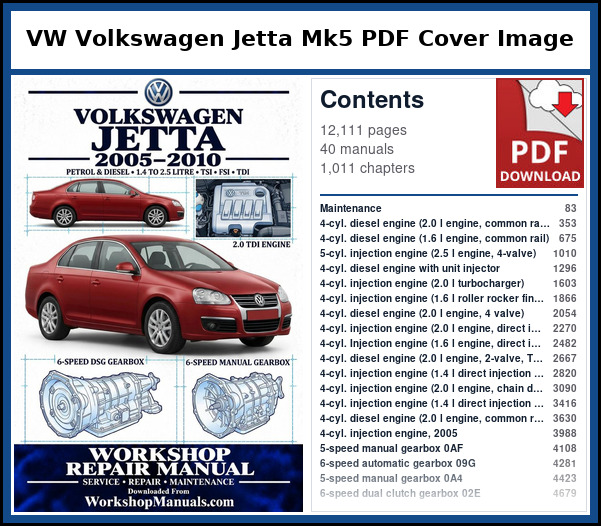VW Volkswagen Jetta Mk5 PDF Cover Image with Table of Contents Cover of the VW Volkswagen Jetta Mk5 service manual PDF beside a list of the 40 factory manuals it contains, with their page numbers