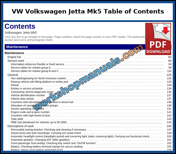 VW Volkswagen Jetta Mk5 Table of Contents (Sample Page) Opening page of the clickable table of contents from the VW Volkswagen Jetta Mk5 service manual PDF, which runs to 81 pages