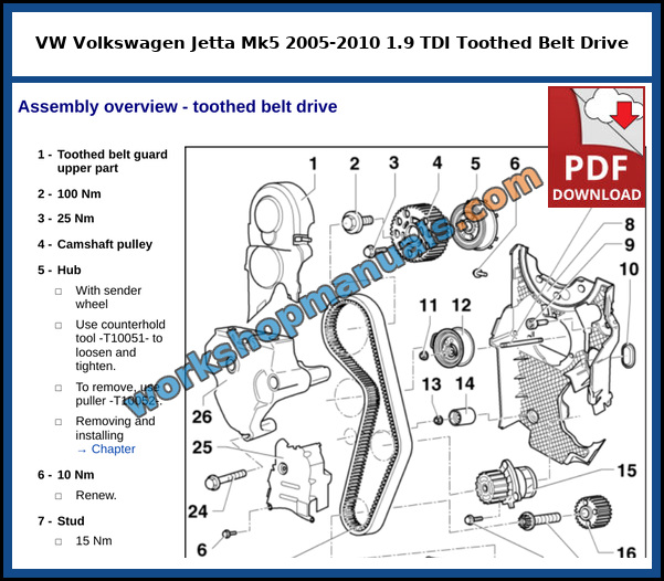 Assembly overview of the toothed belt drive with camshaft pulley, tensioning roller and guide rollers on the VW Jetta Mk5 1.9 TDI unit injector engine, from the factory service manual