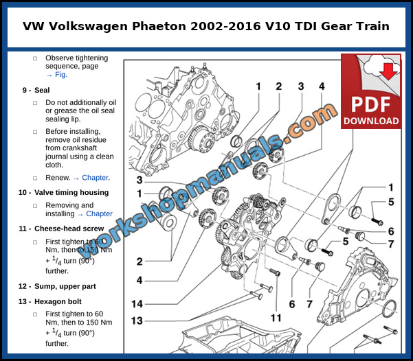 Assembly overview of the gear train on the VW Phaeton 4.9 V10 TDI, engine code AJS, with the valve timing housing and upper sump, from the factory service manual