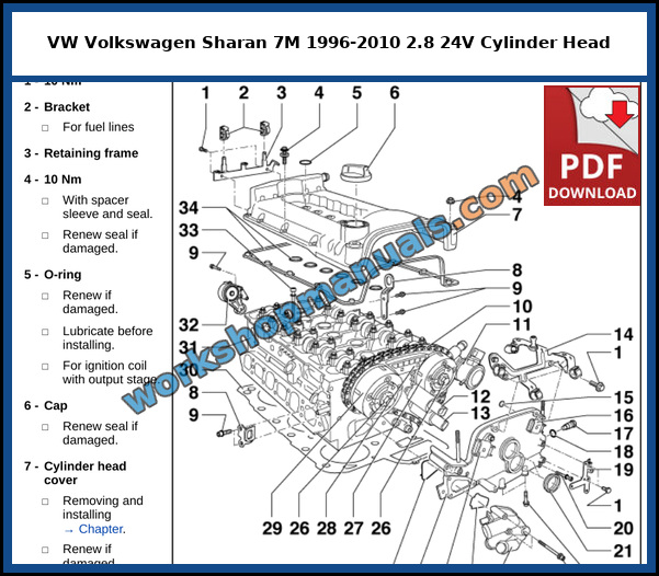 Assembly overview of the cylinder head with camshaft timing chain and chain tensioner on the VW Sharan 2.8 six cylinder 24 valve engine, from the factory service manual