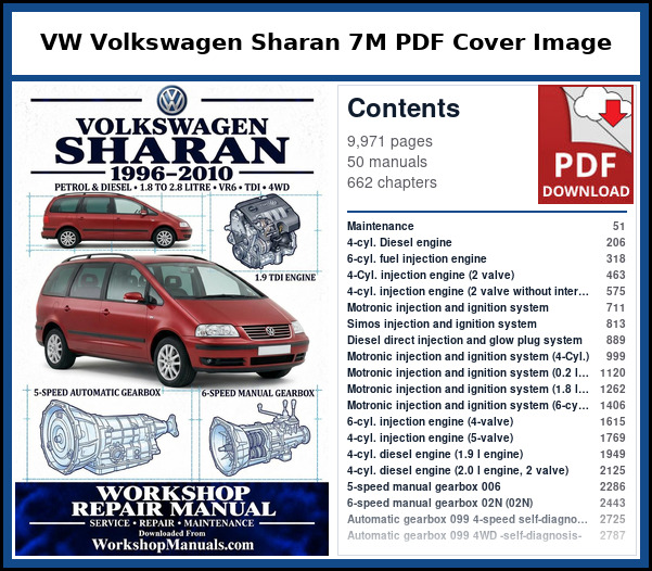 VW Volkswagen Sharan 7M PDF Cover Image with Table of Contents Cover of the VW Volkswagen Sharan 7M service manual PDF beside a list of the 50 factory manuals it contains, with their page numbers