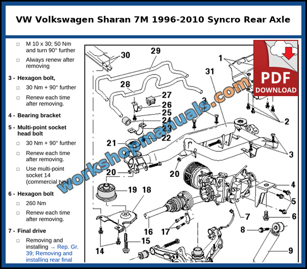 Assembly overview of the rear axle beam with final drive, bearing brackets and shock absorbers on the VW Sharan syncro, from the running gear section of the factory service manual