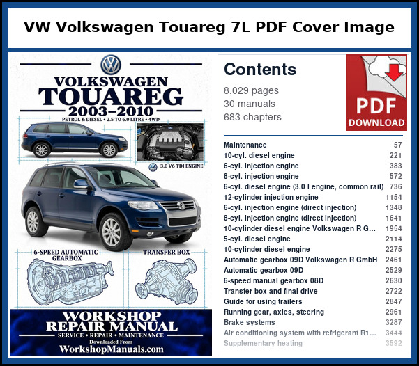 VW Volkswagen Touareg 7L PDF Cover Image with Table of Contents Cover of the VW Volkswagen Touareg 7L service manual PDF beside a list of the 30 factory manuals it contains, with their page numbers