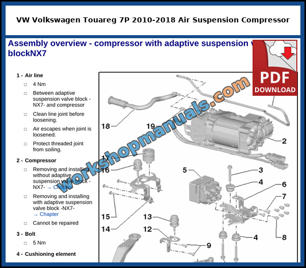 Assembly overview of the VW Touareg 7P air suspension compressor with the adaptive suspension valve block NX7, air lines and brackets, from the factory service manual