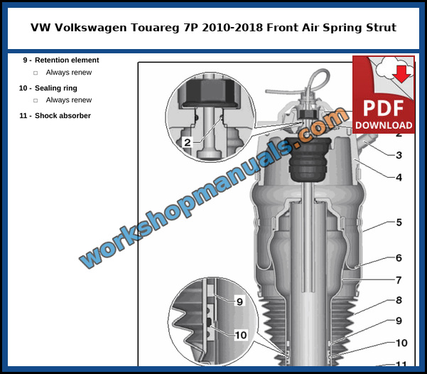 Drawing of the VW Touareg 7P front air spring strut components from the running gear section of the factory service manual