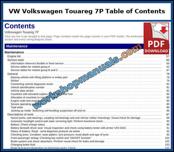 VW Volkswagen Touareg 7P Table of Contents (Sample Page) Opening page of the clickable table of contents from the VW Volkswagen Touareg 7P service manual PDF, which runs to 55 pages